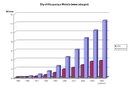 www.cabq.govgrowthsmall.gif www.cabq.govgrowthsmall.gif