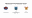 Albuquerque's First Responder System Graphic