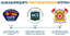CABQ First Response System