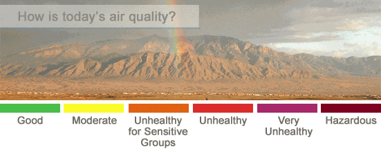 Air Quality banner