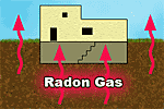 radonillustration.gif