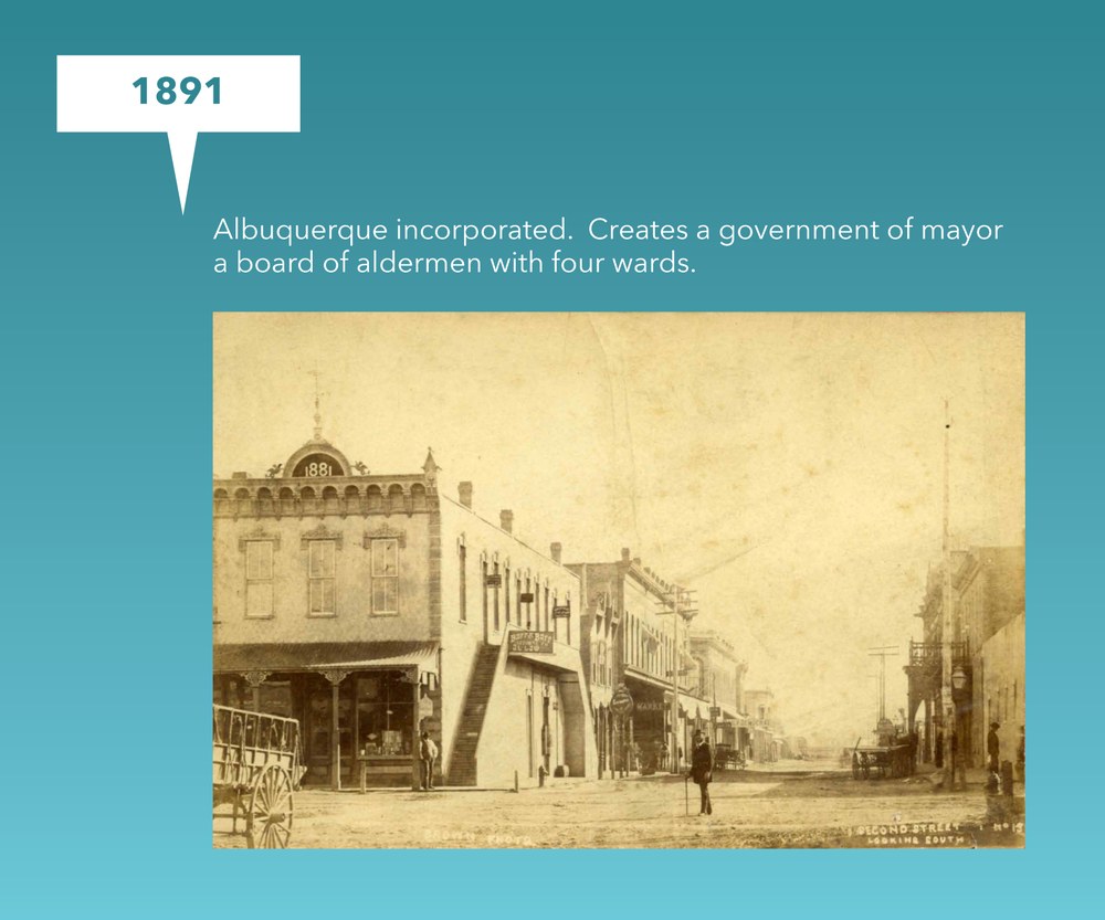 City Leadership History Project tile for 1891 featuring a black and white vintage photo of a man standing on a dirt road lined with small buildings.