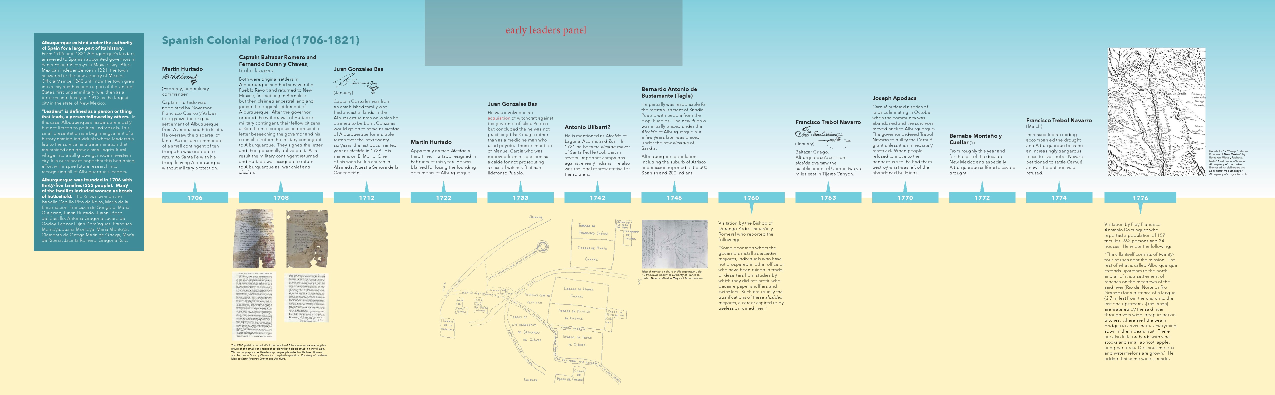 Alcalde Timeline