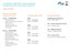 Plans 1 Outdoor Exhibit