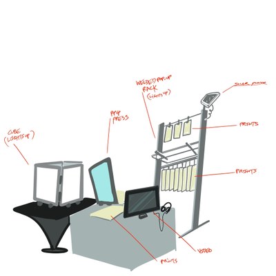 Concept drawing of a pop up screen printing set up and rack with a light up cube and monitor. Red text points to the different elements. 