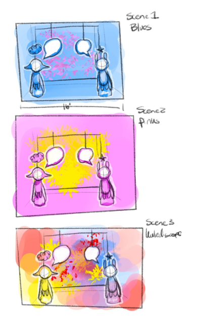 Sketch of window art installation display of three scenes with two figures and background of blue, pink and multiple colors.