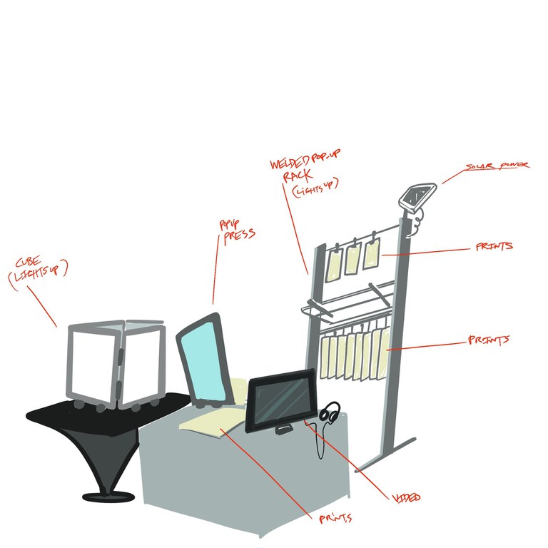 Pop Up IoT and Screen Printing Design Concept