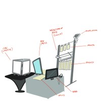 Pop Up IoT and Screen Printing Design Concept Pop Up IoT and Screen Printing Design Concept