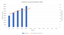 Citations Issued by Month 2026