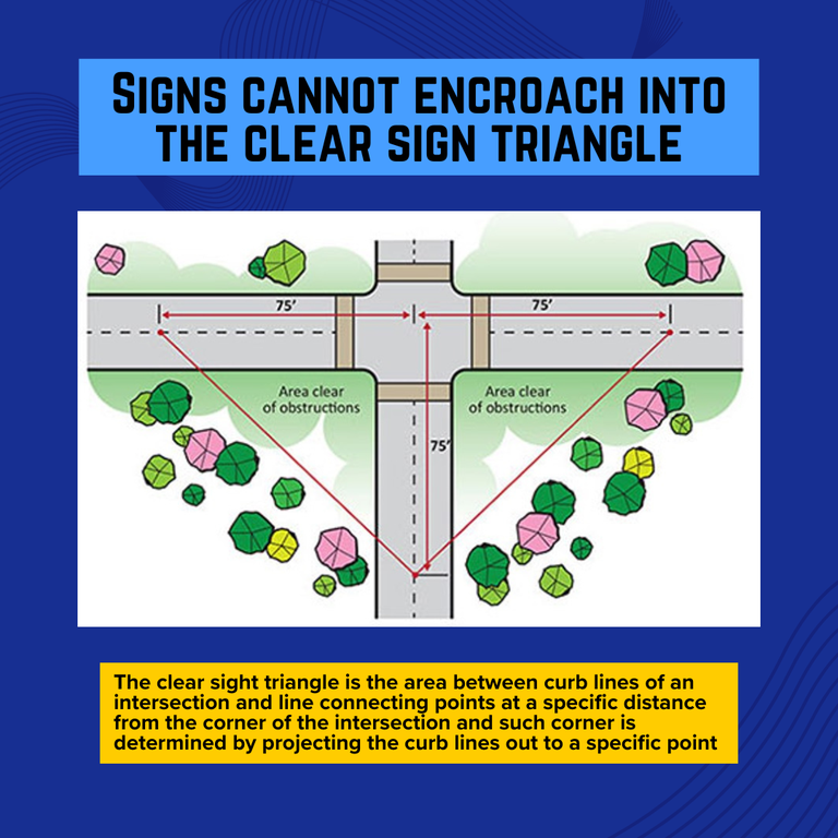a image of where the line of sight is for yard sign placement