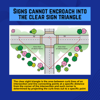 Yard Sign  Example - Line of Sign