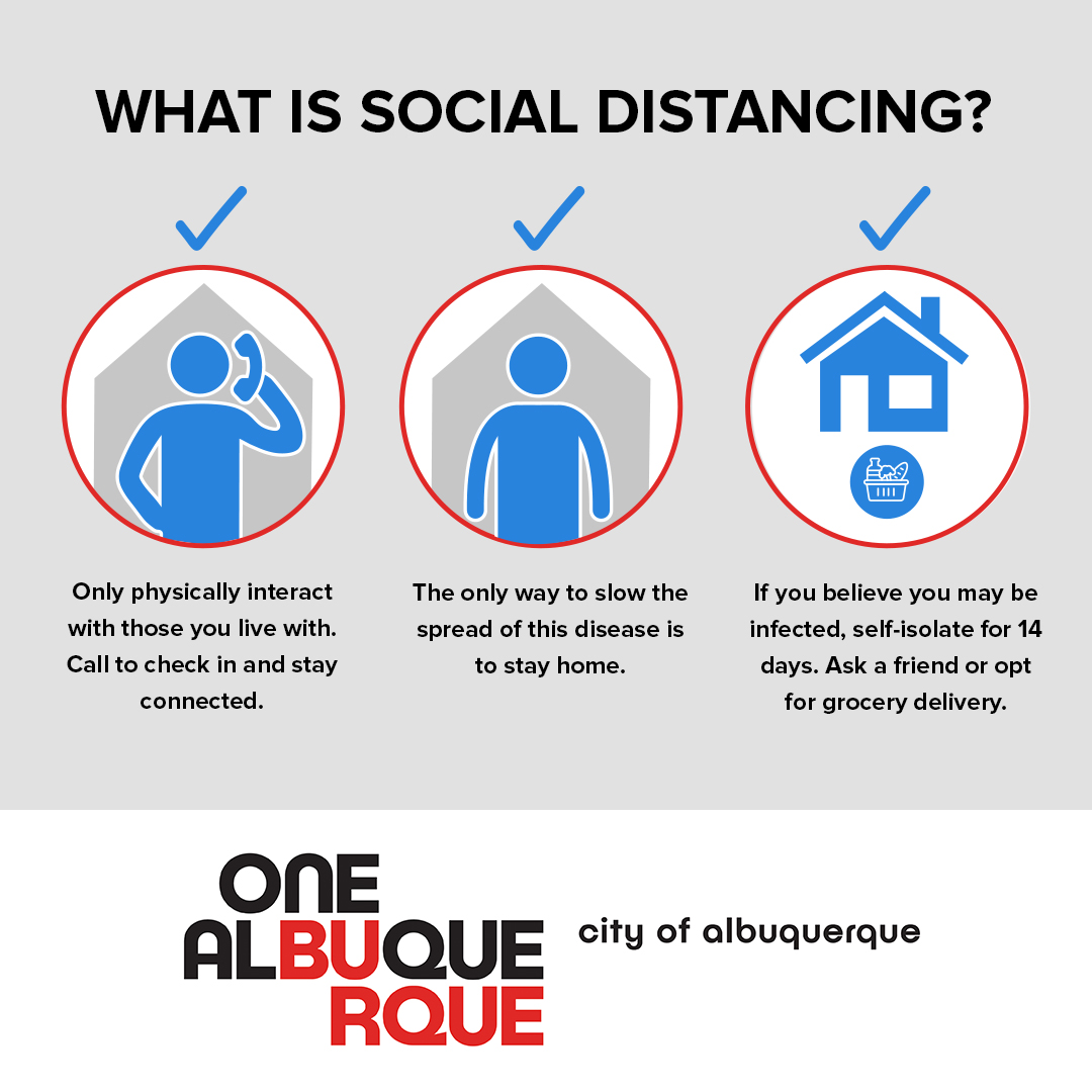 What is Social Distancing?