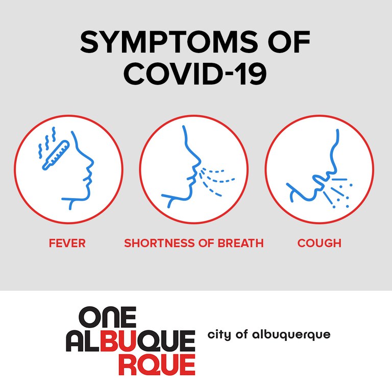 Symptoms of COVID-19