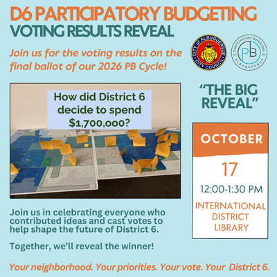"The Big Reveal" - How Did District 6 decide to spend $1.7 Million?