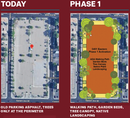 Before and after rendering of 5401 Eastern Av Property Activation