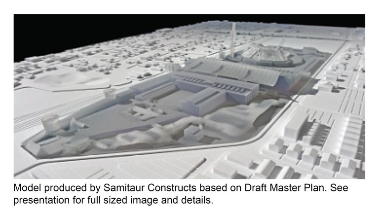 Rail Yards Model