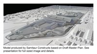 Rail Yards Model Rail Yards Model