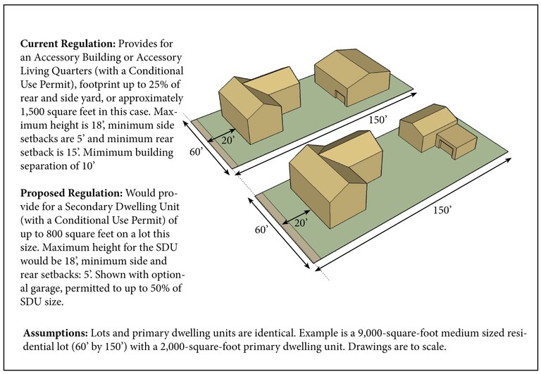 Updated_O-14-20_diagram