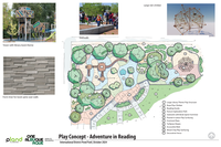Adventure in Reading Concept Adventure in Reading Concept