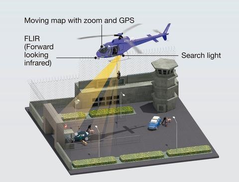 Digital rendering of the Airbus H125 Helicopter with specifications