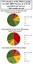 ART D6 forum exit survey results