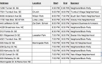 D6 NNo List D6 NNo List
