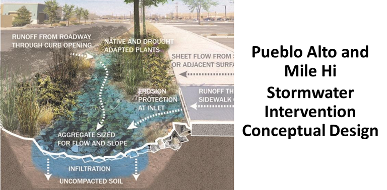 Click the photo to view the Pueblo Alto and Mile Hi Stormwater Conceptual Design Report.
