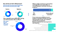Davis Policing Survey 3 Davis Policing Survey 3