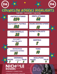 District 6 Highlights 2024 District 6 Highlights 2024