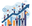 Economic and job Growth