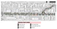 Girard Streetscape Improvements