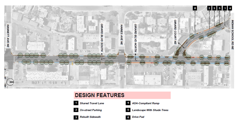 Girard Streetscape Improvements