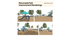Rinconada Park Playground Improvements