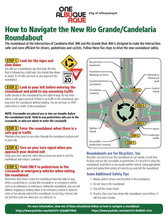 Rio Grande Candelaria Roundabout