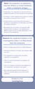 Infographic of investigatory process