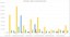 06-30-2023 APD Claims Paid Graph