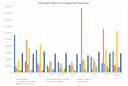 All Claims Paid Graph