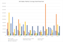 All Claims Paid Graph