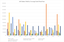 All Claims Paid Graph
