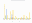 APD Claims Paid Graph