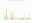 APD Claims Paid Graph