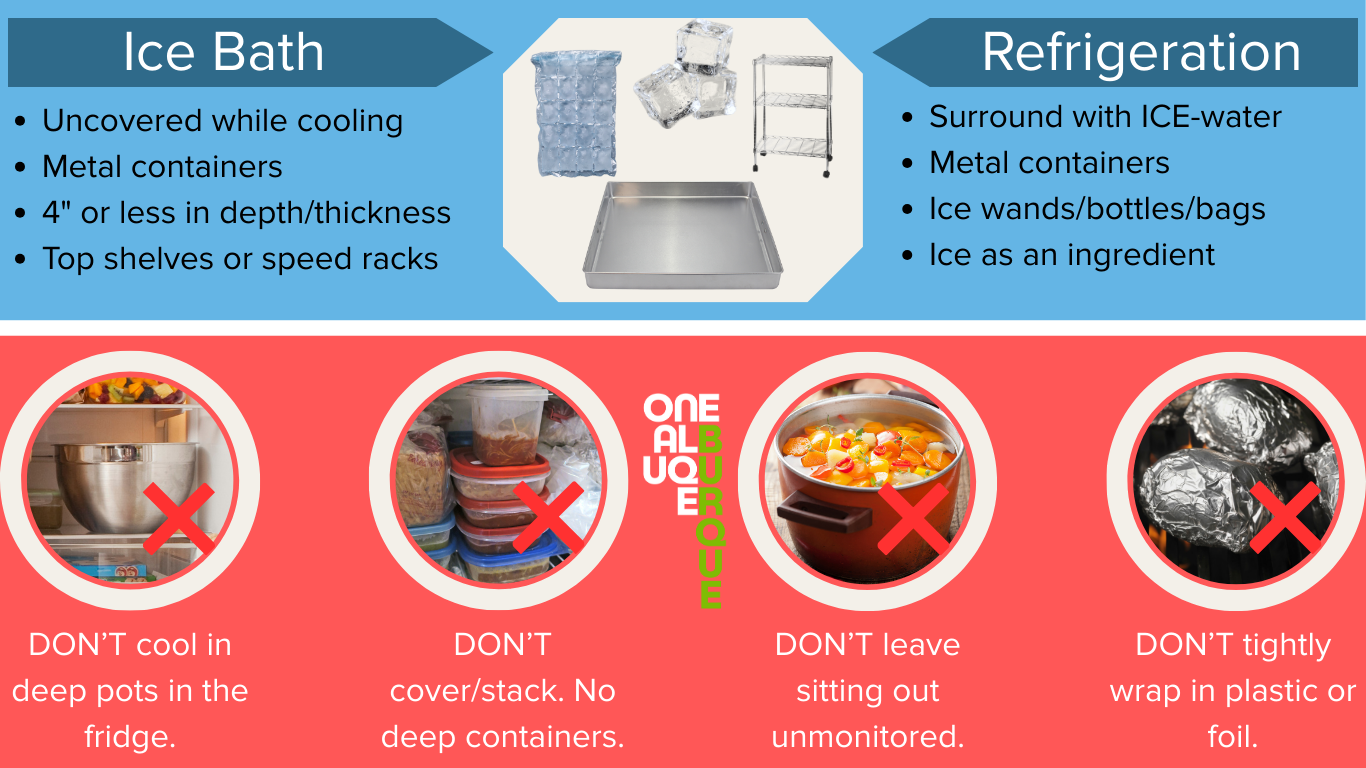 How to chill foods - CHPD - 2026