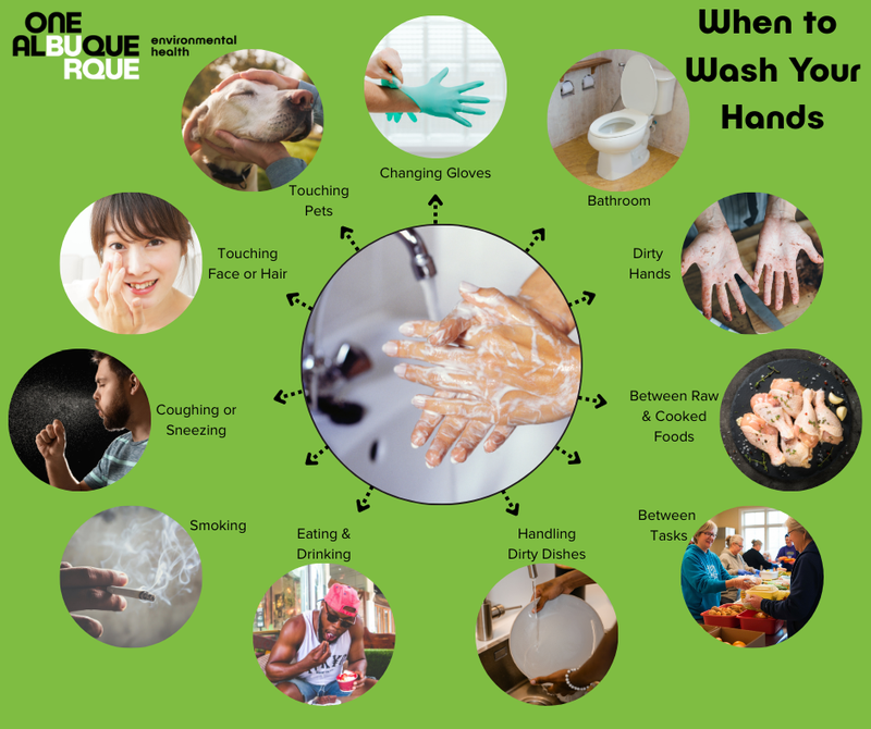 When to wash hands - CHPD - 2026