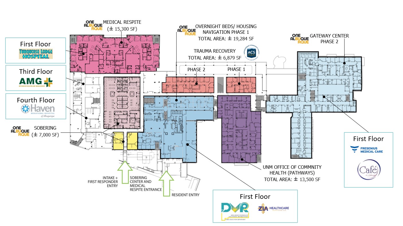 Gibson Health Hub Floor Plan April 10, 2023