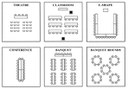 Facility Usage Set Up Diagram