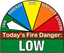 Low Rating