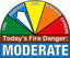 Moderate Rating
