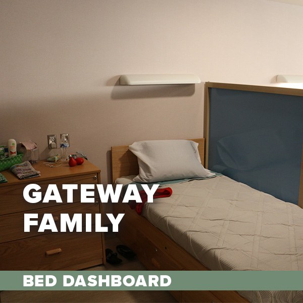 An empty single bed with a wooden nightstand with small personal trinkets. Text overlay: Gateway Family Bed Dashboard.