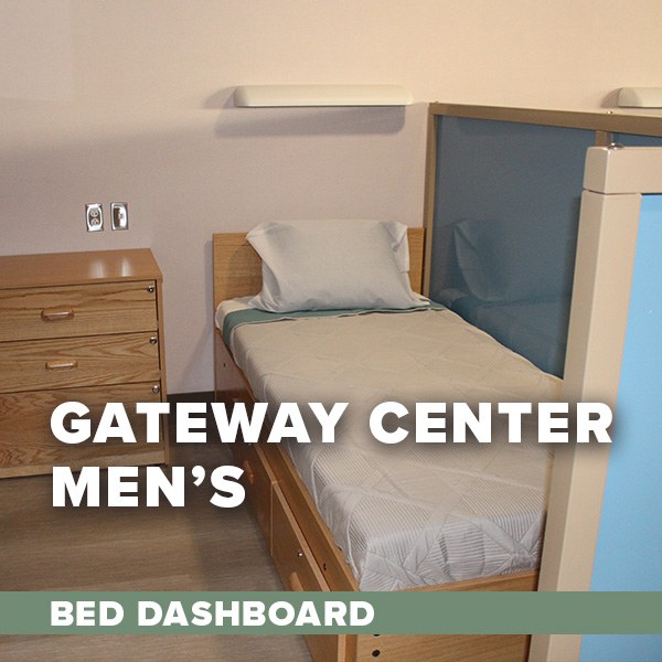 An empty single bed with a wooden nightstand. Text overlay: Gateway Men's Bed Dashboard.