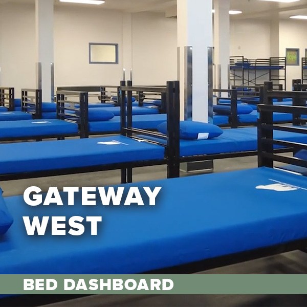 Rows of metal bed frames with blue sheets. Text overlay: Gateway West Bed Dashboard.